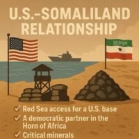 U.S.-Somaliland Relationship
