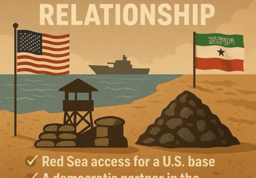 U.S.-Somaliland Relationship