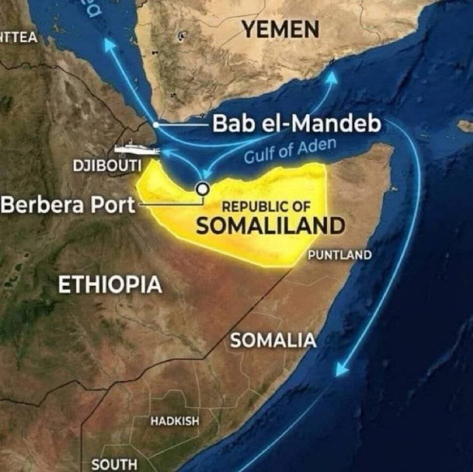 Horn of Africa Strategic Review