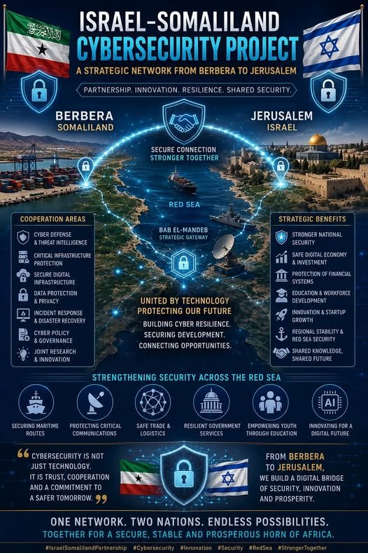 Cybersecurity