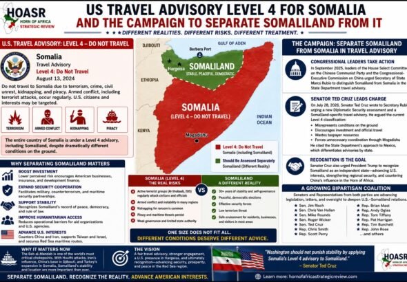 U.S. Travel Advisory