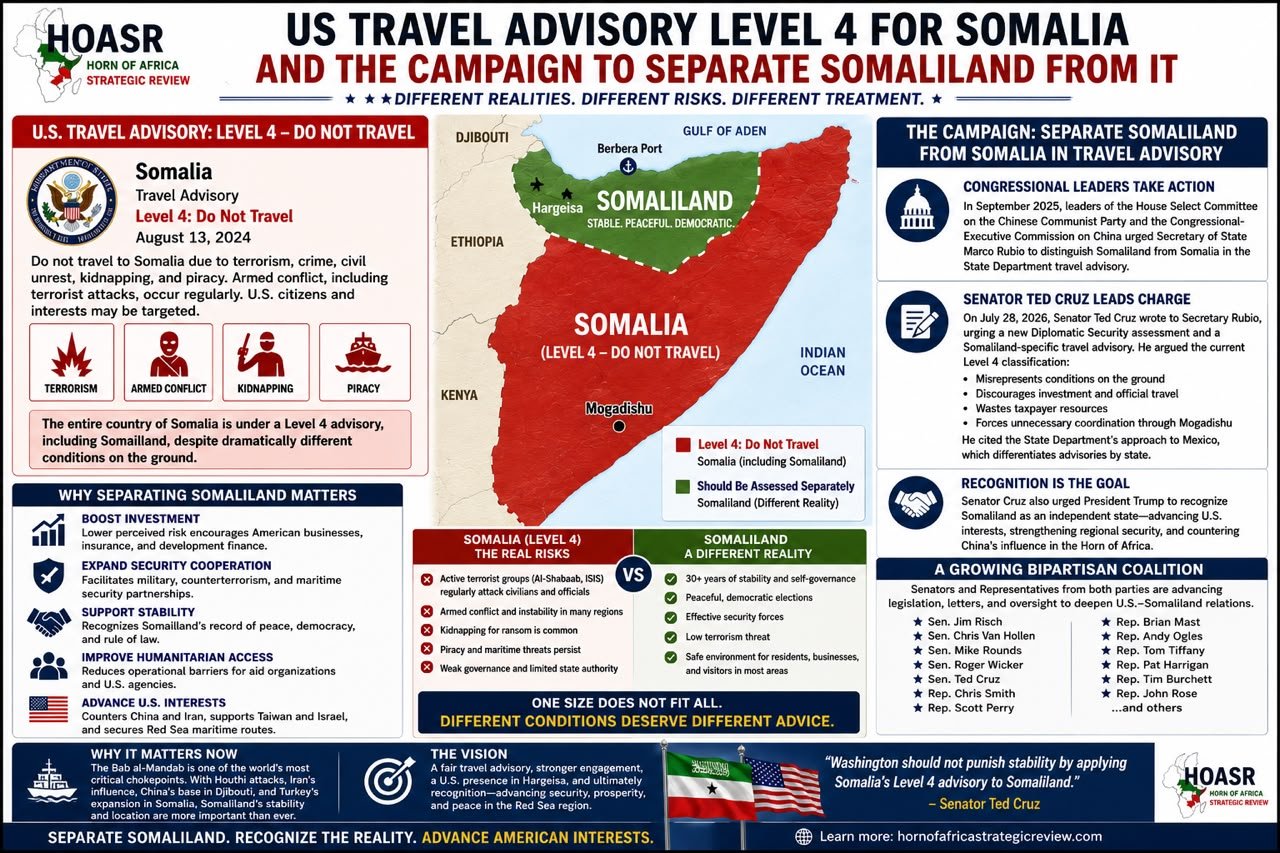 U.S. Travel Advisory