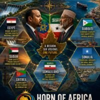 Illustration depicting Ethiopia and Somaliland at the center of competing geopolitical visions in the Horn of Africa, surrounded by Egypt, Sudan, Eritrea, Djibouti and Somalia, with the Nile and Red Sea highlighting regional strategic interests.