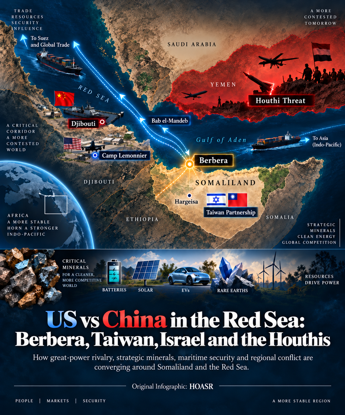 US vs China in the Red Sea