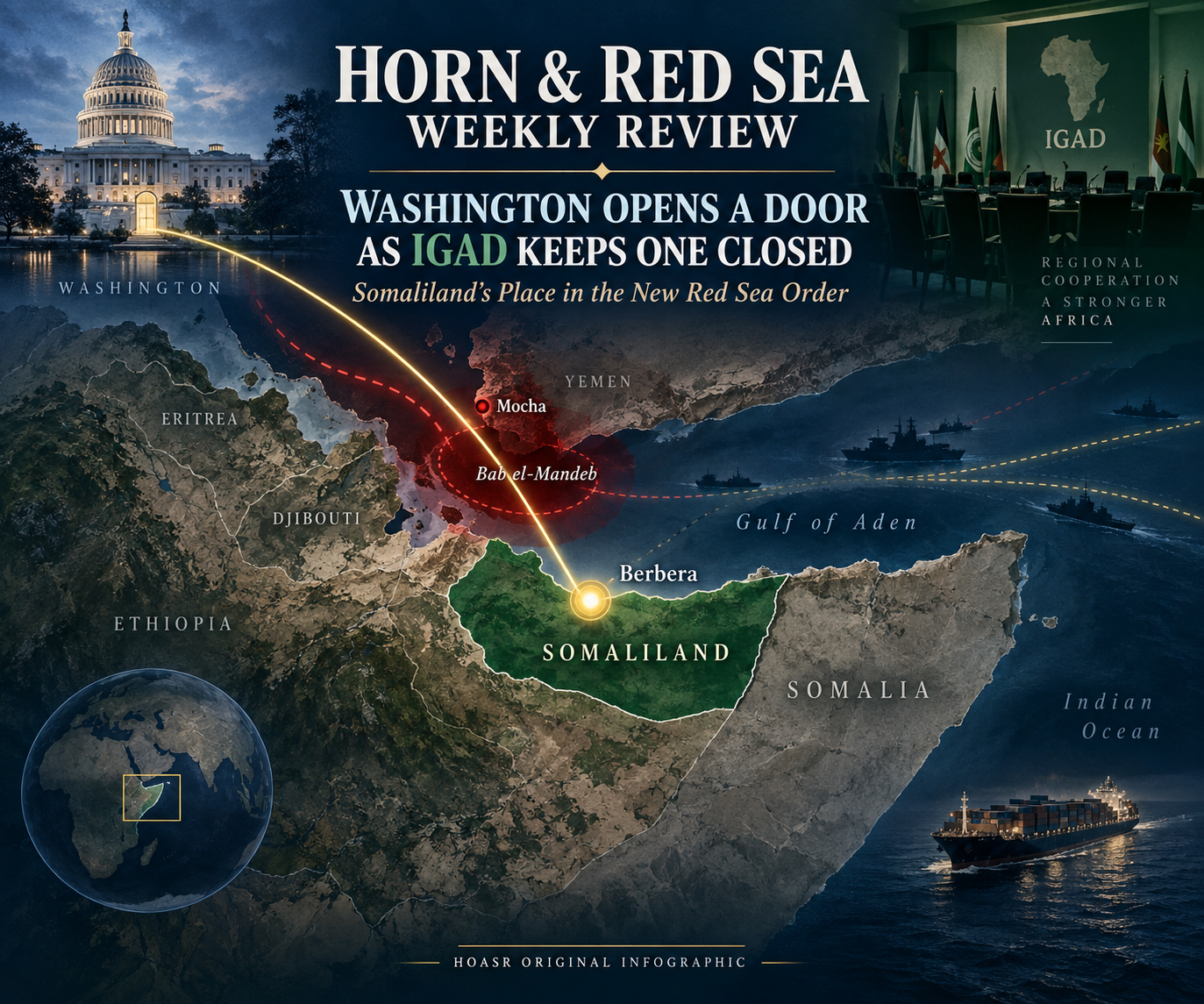 HOASR map showing Washington and IGAD diplomacy, Houthi control near Bab el-Mandeb and Berbera’s strategic position in Somaliland.