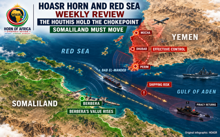 HOASR map showing Houthi-controlled Mocha, Dhubab and Perim opposite Somaliland and Berbera at Bab el-Mandeb