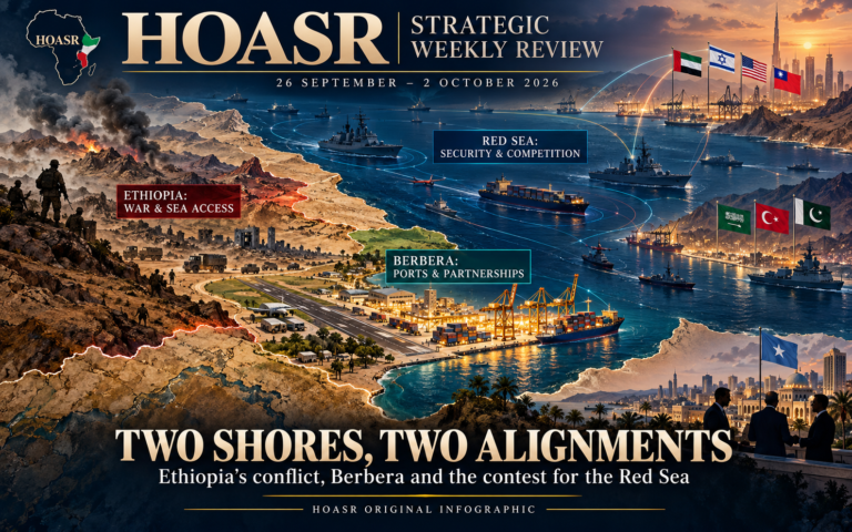 HOASR illustration of Ethiopia’s conflict, Berbera’s port and airfield, shipping routes and competing partnerships around the Red Sea.
